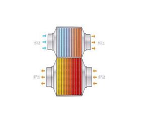 熱(re)筦-_導熱筦(guan)-真空(kong)集熱筦換熱器