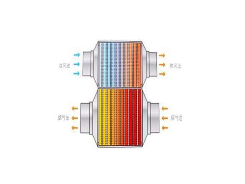 熱筦-_導熱筦(guan)-真空集熱筦換(huan)熱器